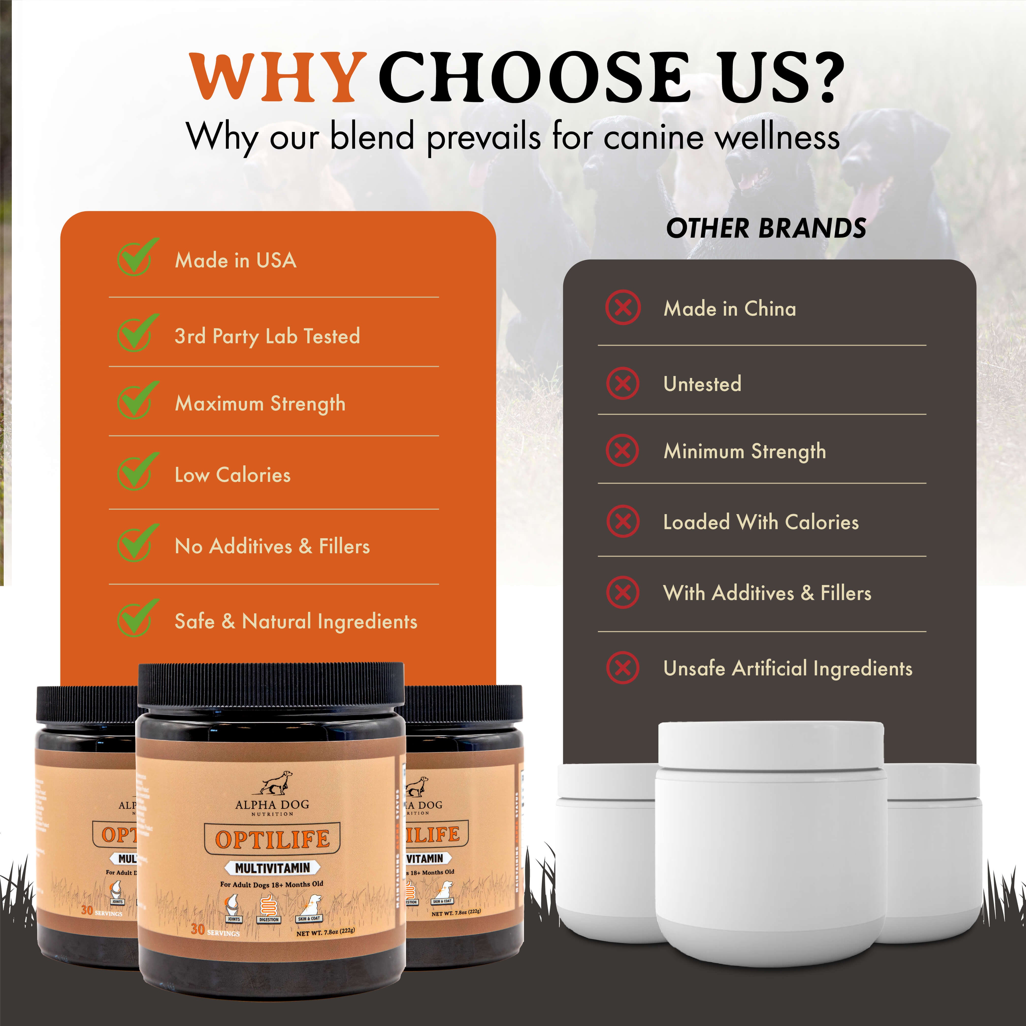 Optilife Multivitamin For Adult Dogs