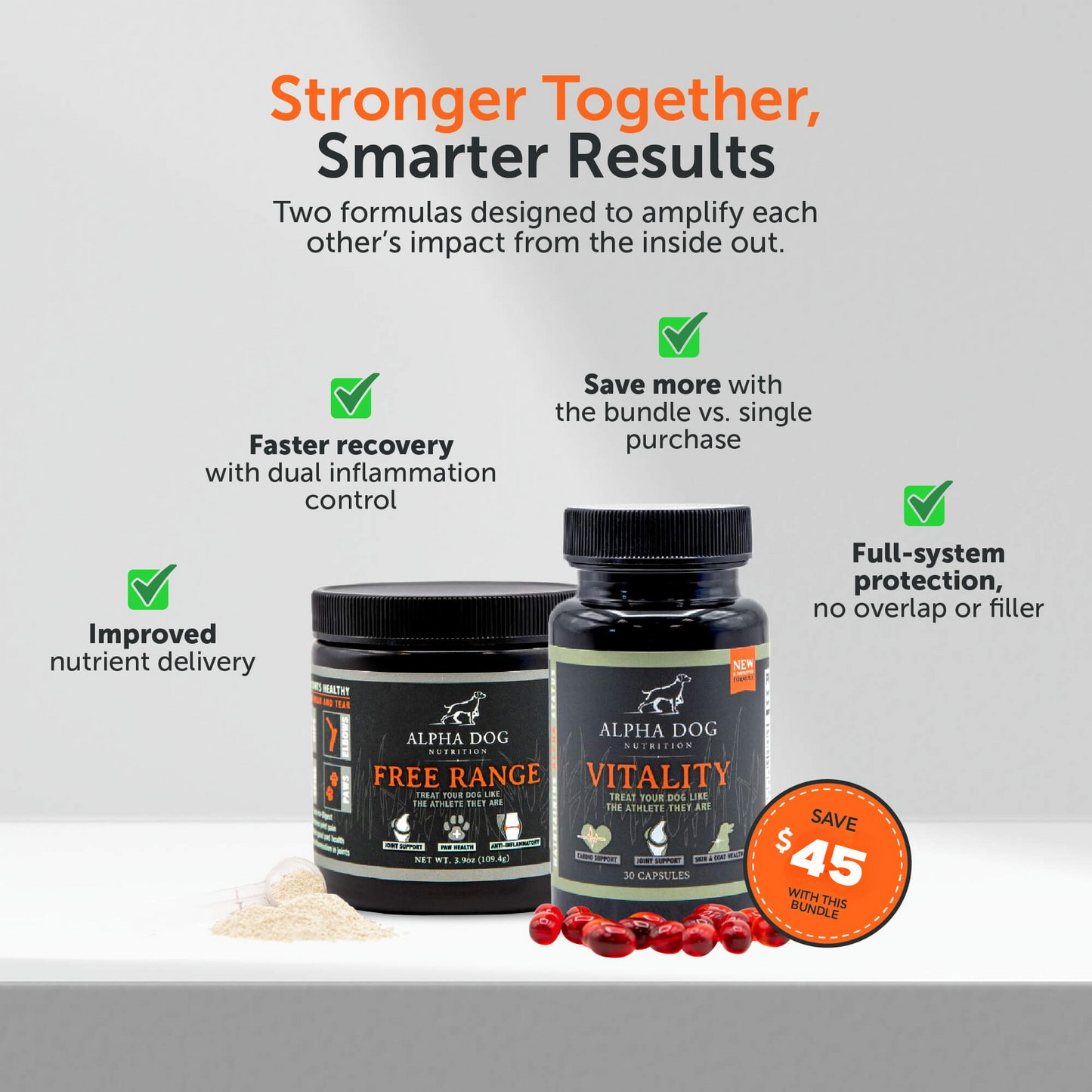 Complete Joint Health Starter Kit