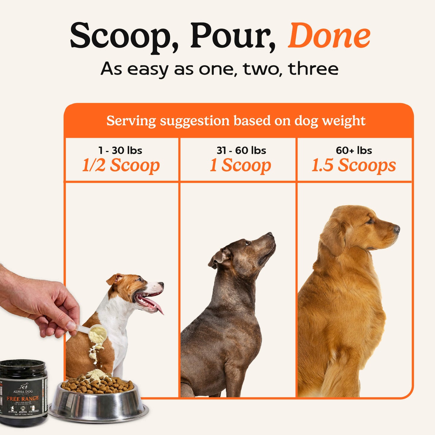Free Range Joint Supplement For Dogs