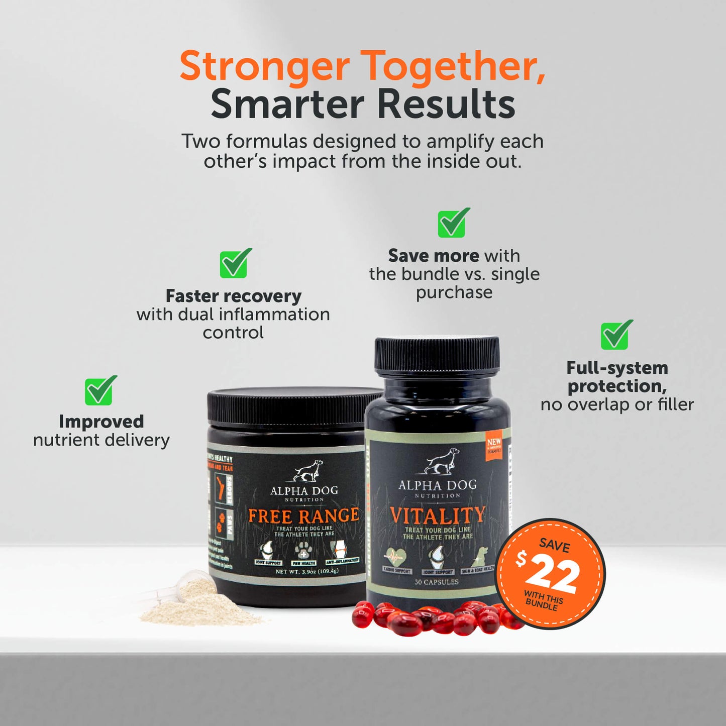 Complete Joint Health Starter Kit