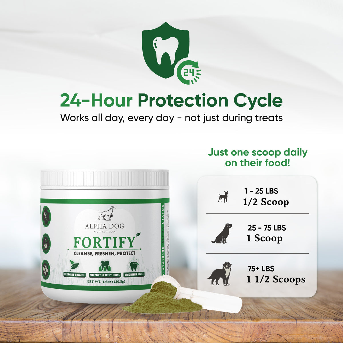 Gi Fortify Powder Fortify Dental Powder for Dogs from Alpha Dog Nutrition